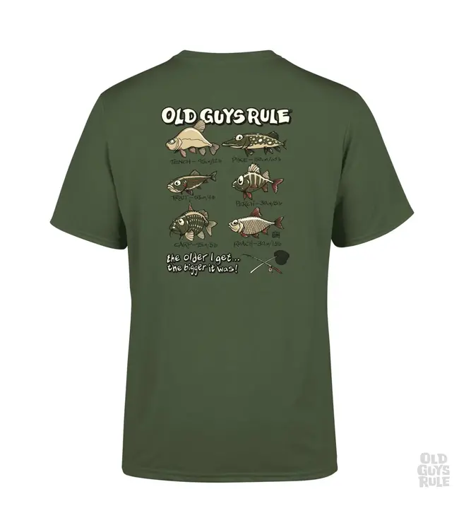 Old Guys Rule Bigger Fish II