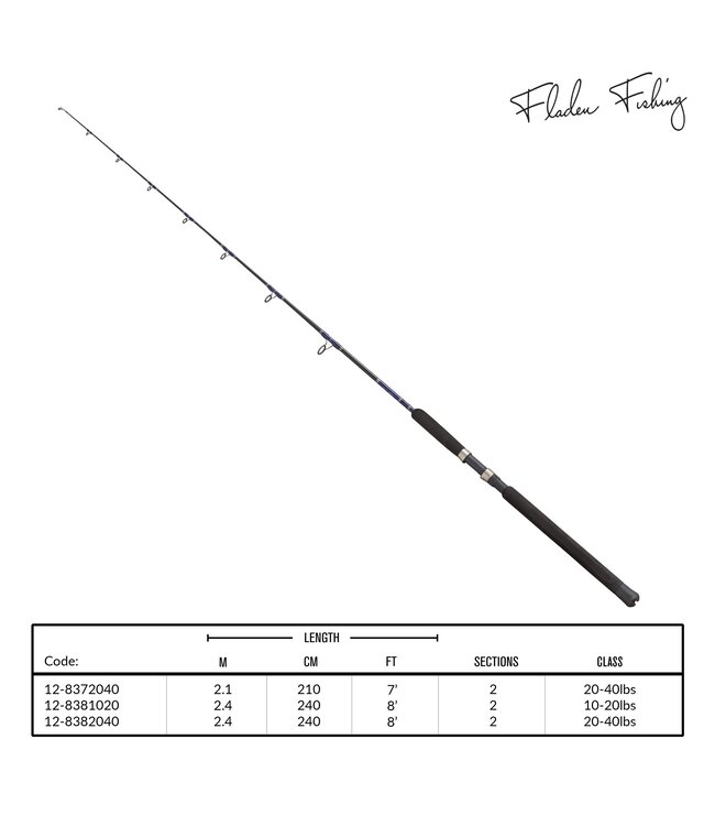 Fladen Maxximus Solid Carbon Shadow 2.4m 20-40lbs