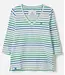 Lighthouse Ariana Top  Watermelon / Pink Stripe