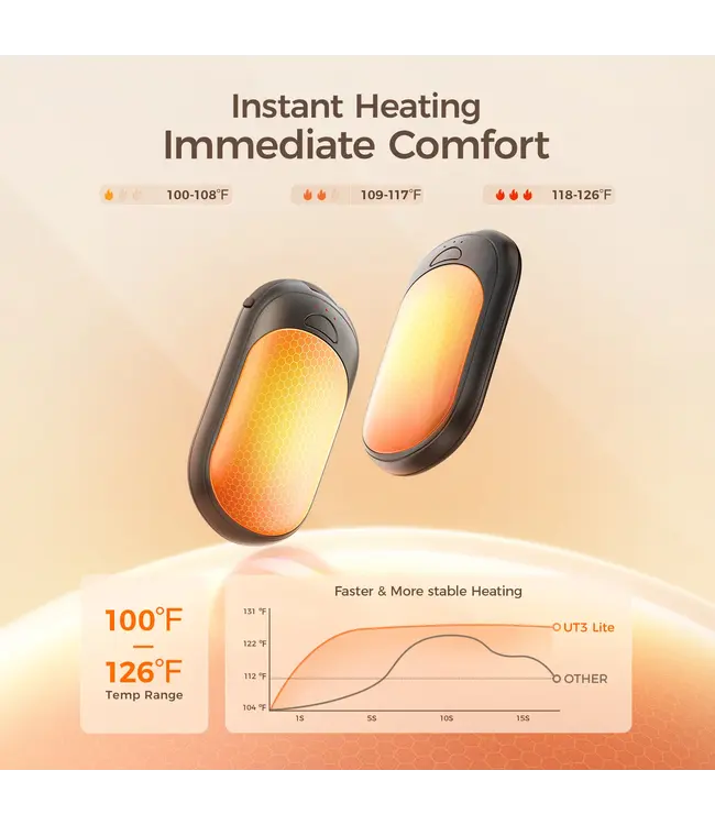 UT3 Lite Hand Warmer Black