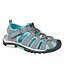 Grey / Mint Sports Sandal