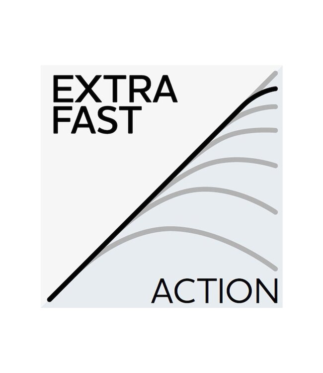 WESTIN W3 SEABASS 3RD 8'8" 9-35G