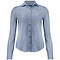 Cutter & Buck Advantage Shirt Dames