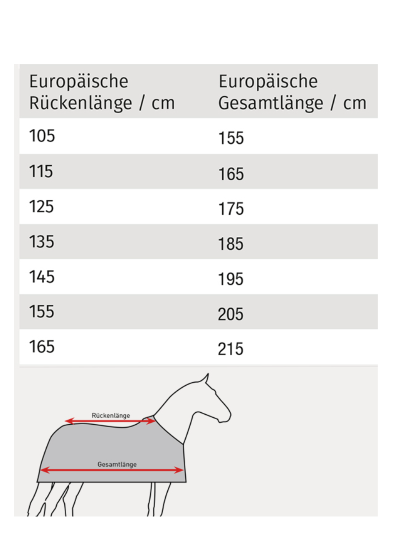 Waldhausen Waldh Comfort Waterdichte Deken 50gr