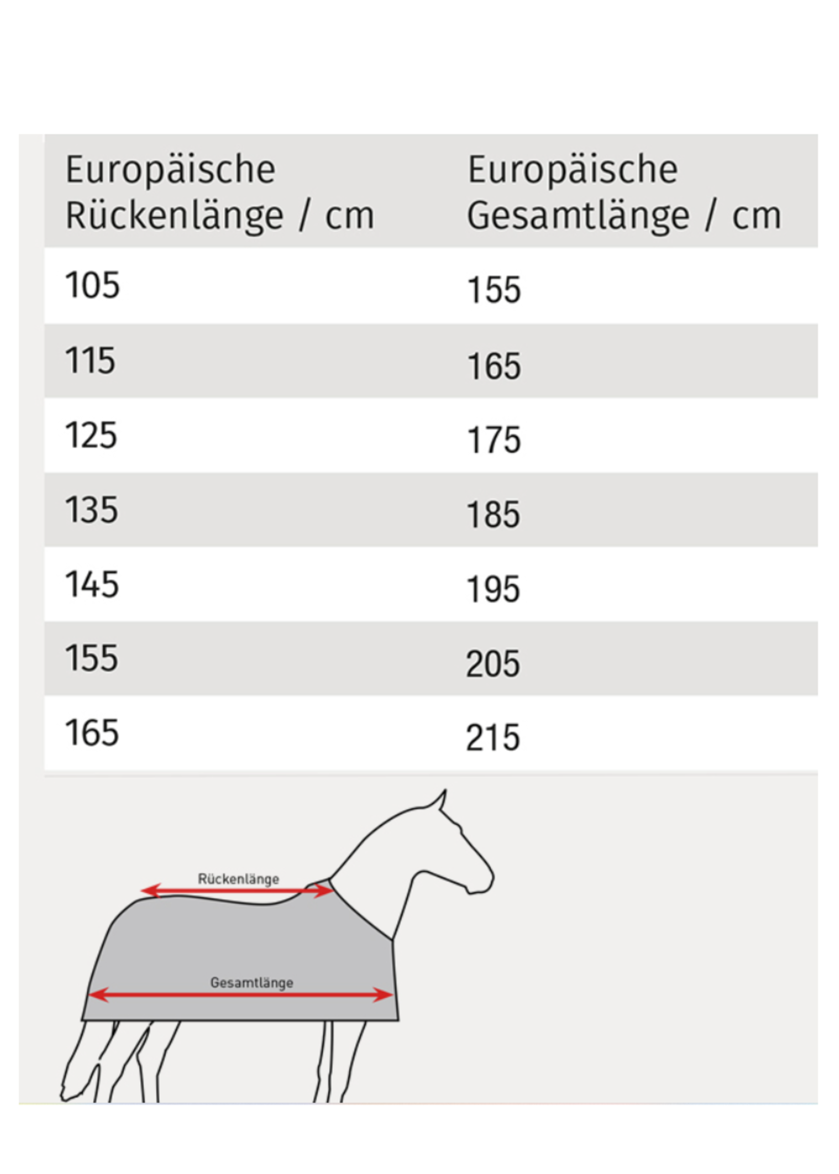 Waldhausen Waldhausen Stal Deken 200gr