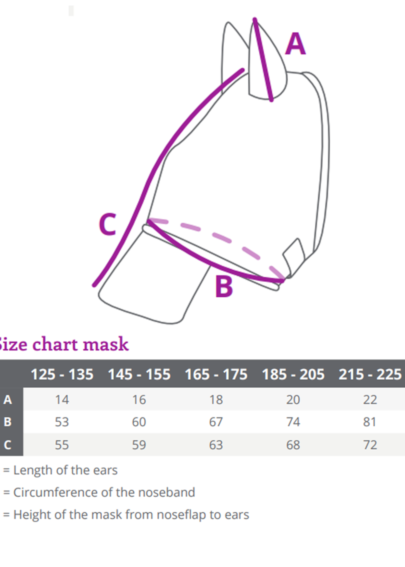 QHP QHP Vliegenkap afneembare neus