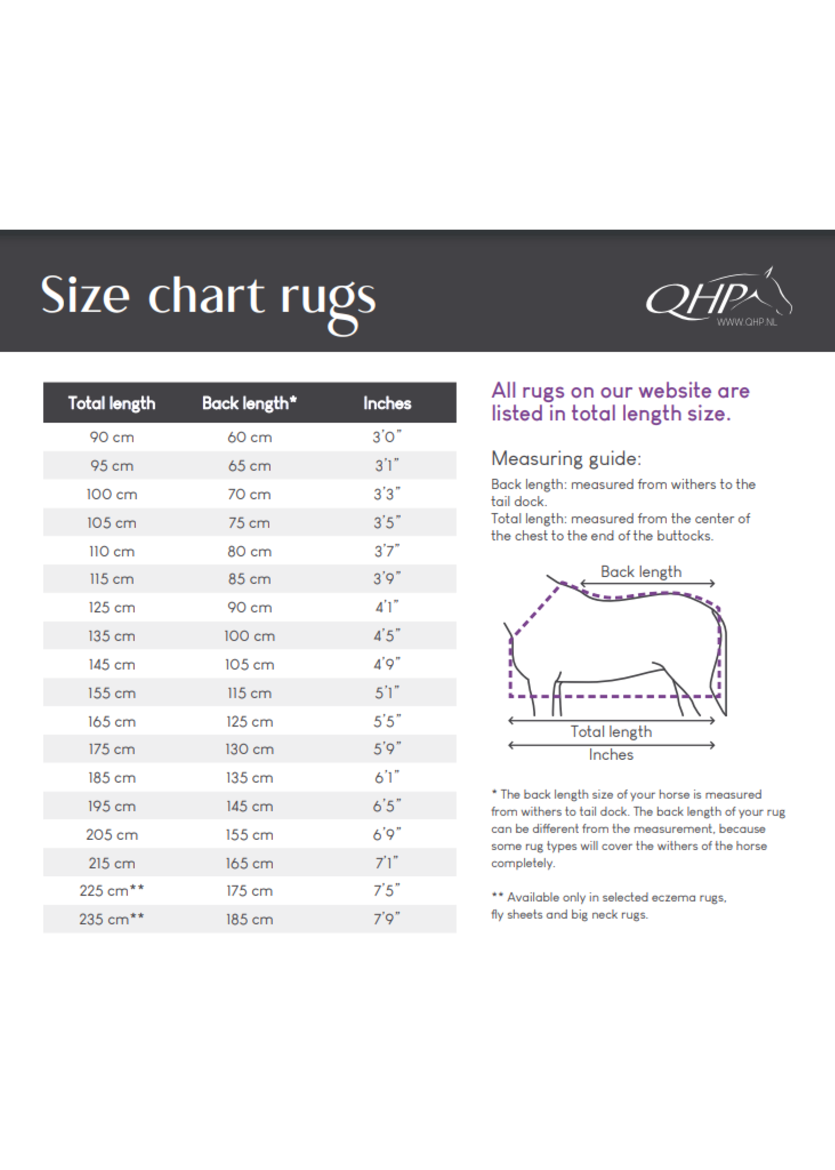 QHP QHP Eczeem Deken 6315