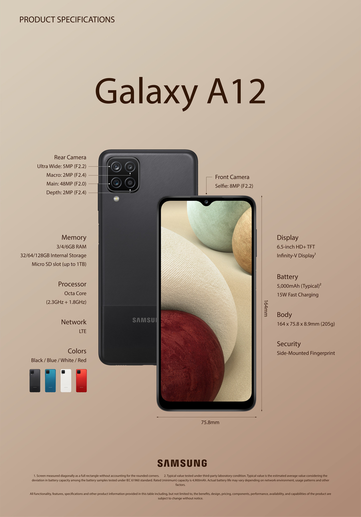 Samsung bringt im Januar und Februar 2021 neue Geräte auf den Markt
