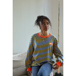 Sweat Dress For Yourself