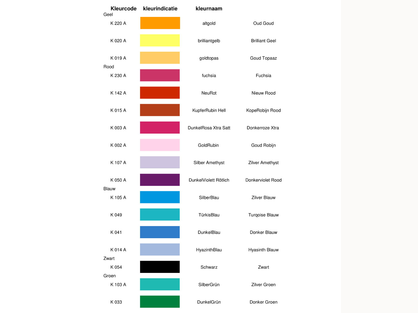 DAoGlas Glazen Urn 'Sphere' Glaskunst Art