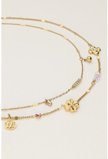 Ketting dreams come true