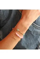 Armband paperclips