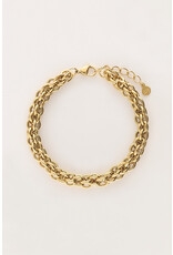 Armband schakels rond