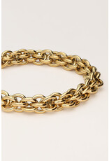 Armband schakels rond