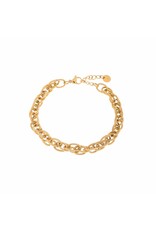 Armband twisted