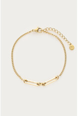 Minimalistische armband