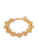 Armband shells