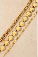 Armband shells