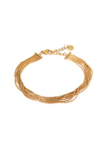 Armband sea