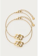 Armbanden set klaver goud