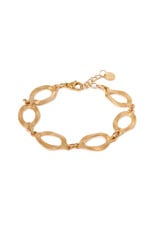 Armband oval frame