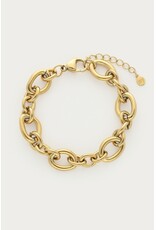 Armband bold