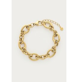 Armband bold