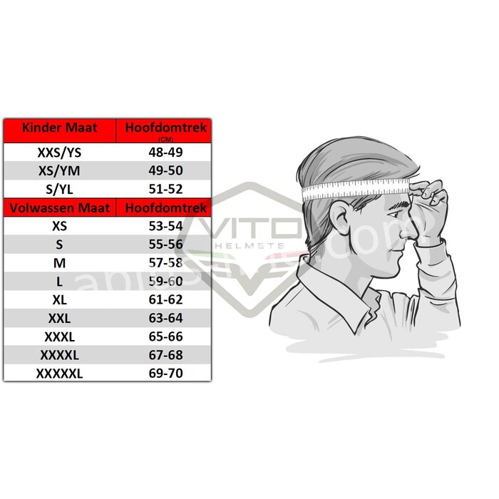 Vito Jethelm Special