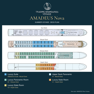 SUMMER - Cruise Budapest to Pasau ( Cabin Deposit for Two Guests )