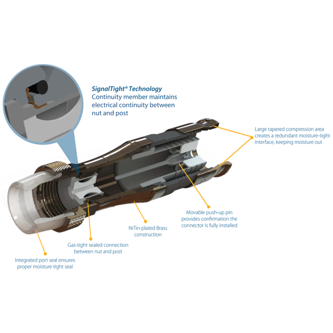 PPC PPC 11MM MET RUBBER