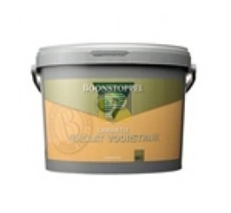 Boonstoppel Garantie Silicaat Voorstrijk