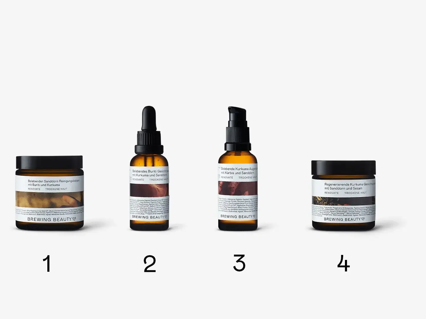 RENOVATE Abendliche Hautpflegeroutine