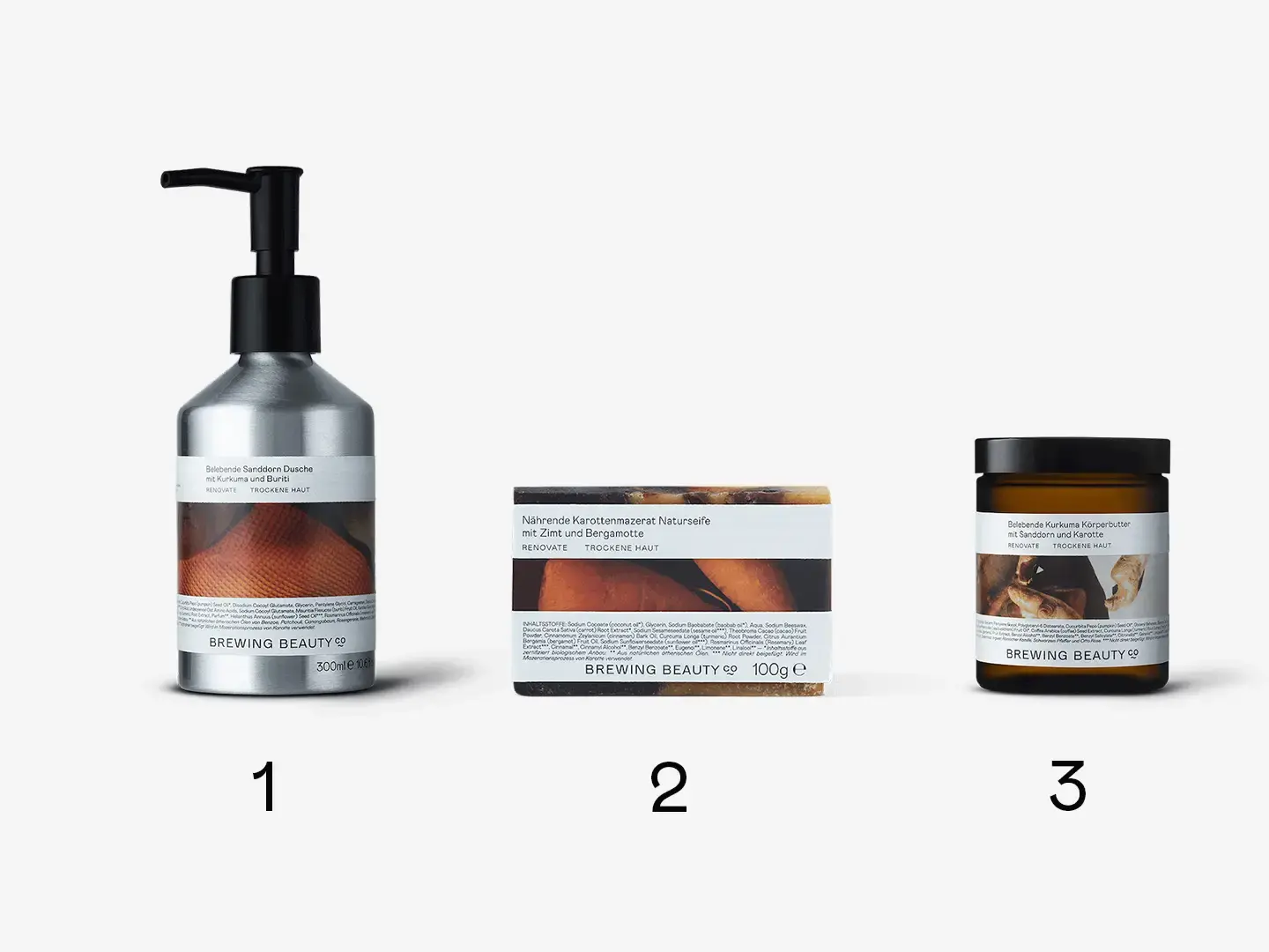 RENOVATE Bath & Body Routine