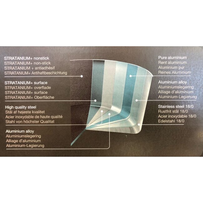 Scanpan Koekenpan HAPTIQ - 32 cm