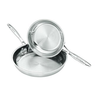 Scanpan Koekenpan Impact 20 & 28cm