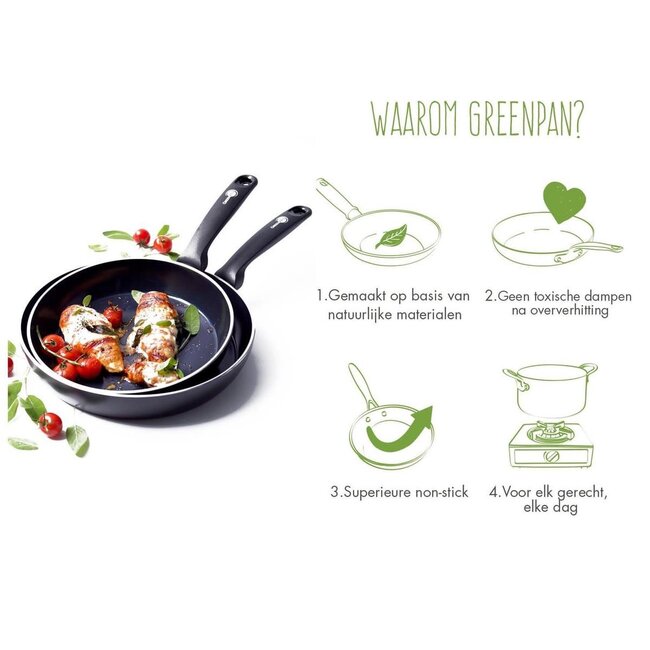 Greenpan Koekenpannen Torino met keramische anti-aanbaklaag 4+28cm