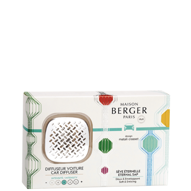 Maison Berger Autoparfum Startersset Eternal Sap