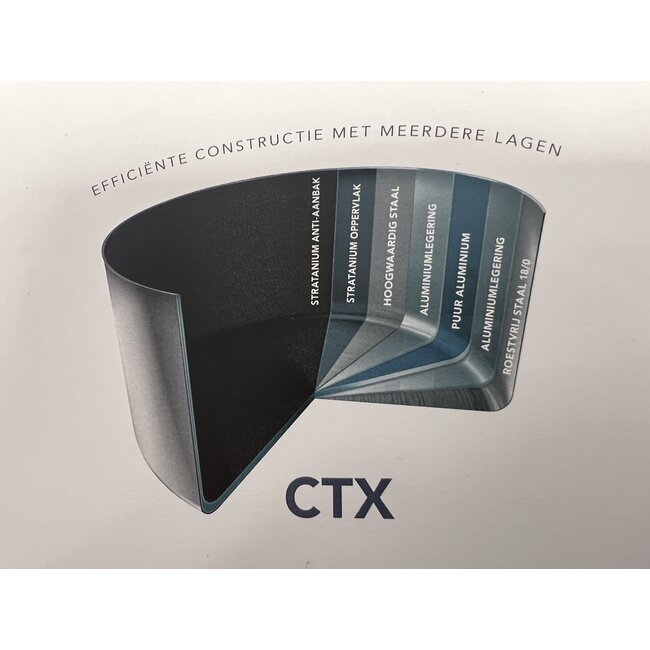 Scanpan Koekenpan CTX 20cm met Stratanium Anti-aanbaklaag