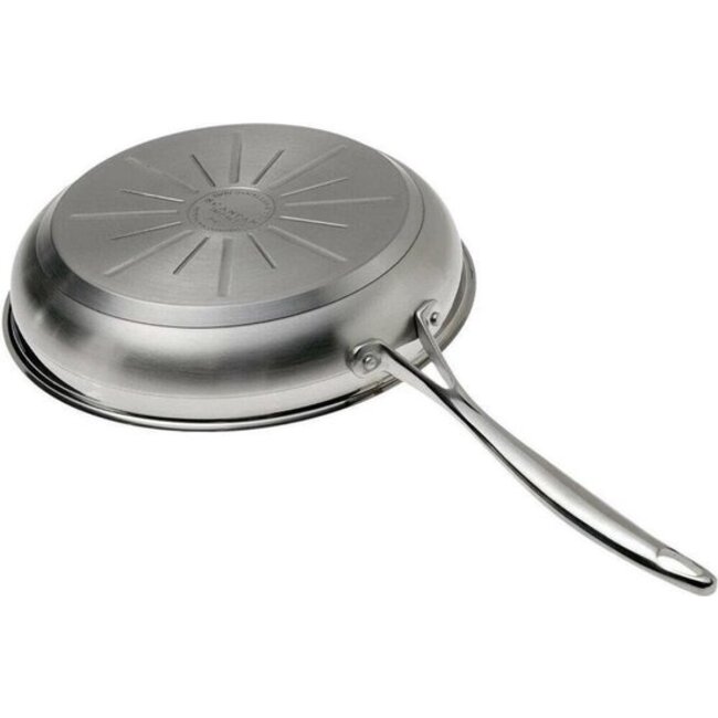 Scanpan Impact RVS Koekenpannenset – 20 cm & 28 cm – Volledig zonder anti-aanbaklaag – Inductie