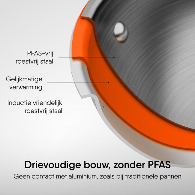 Stahl Koekenpan Triply Met Deksel 20cm