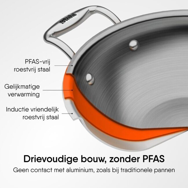 Stahl Wokpan - Triply - Met Twee Grepen - 8 liter - 34 cm + RVS Deksel