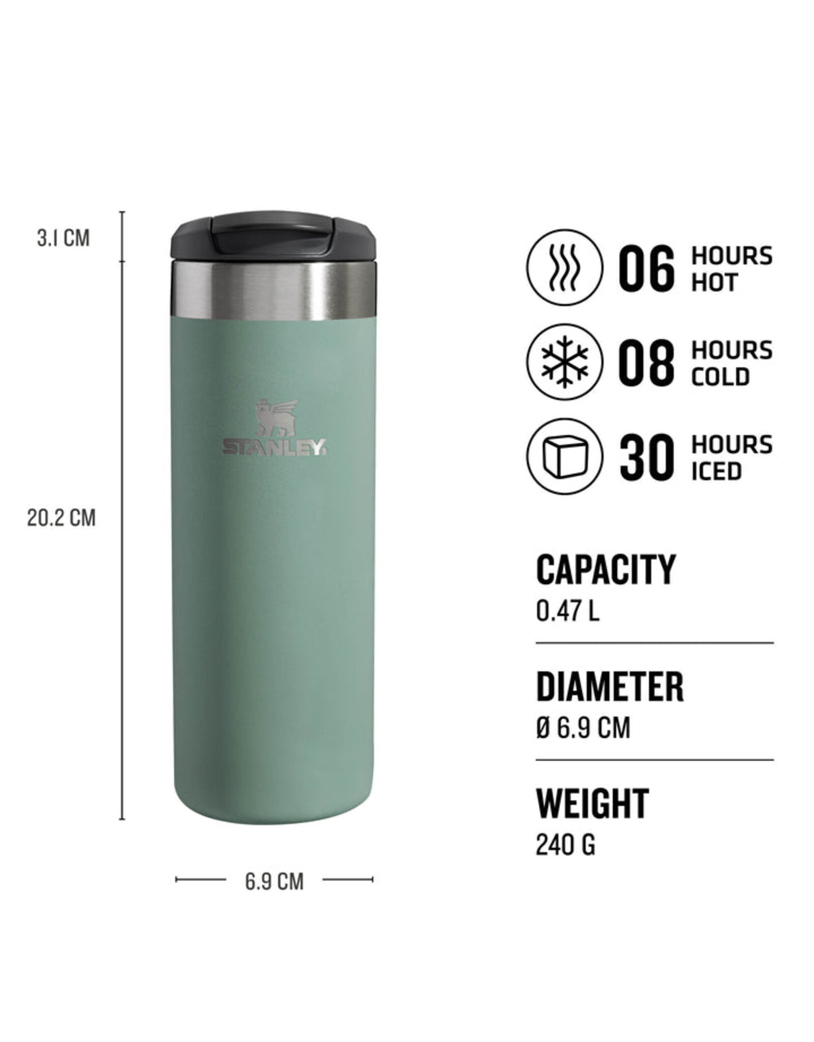 Stanley Transit Mug The AeroLight Shale Metallic 0.47L