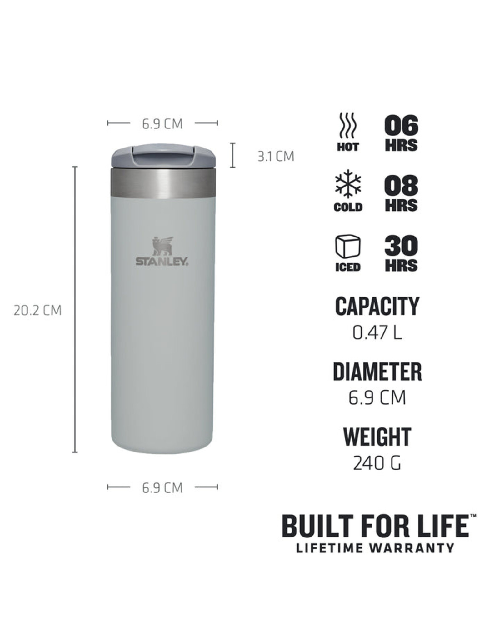 Stanley Transit Mug The AeroLight Fog Metallic 0.47L