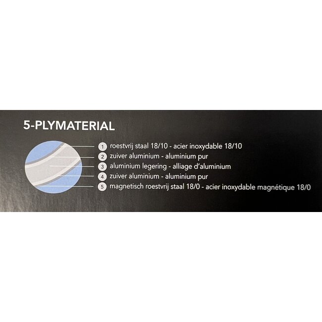 Demeyere Wokpan Industry 5  - 30 cm