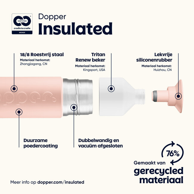 Dopper Isoleerfles Insulated Pebble Peach 580 ml