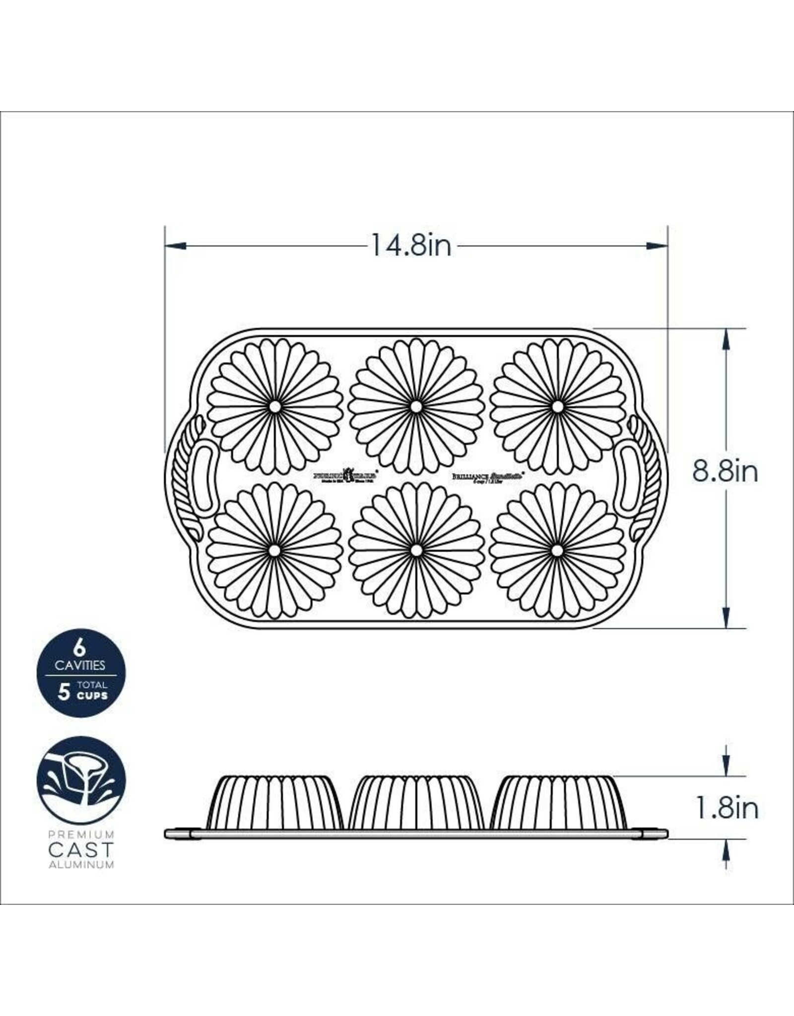 Nordic Ware Mini Tulband Bakvorm Brilliance