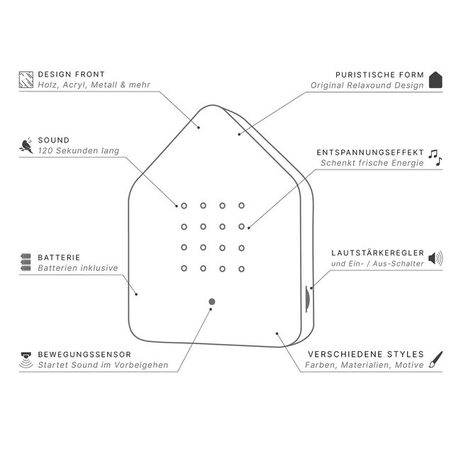 Relaxound Zwitscherbox Vogelhuisje Classic Bamboo