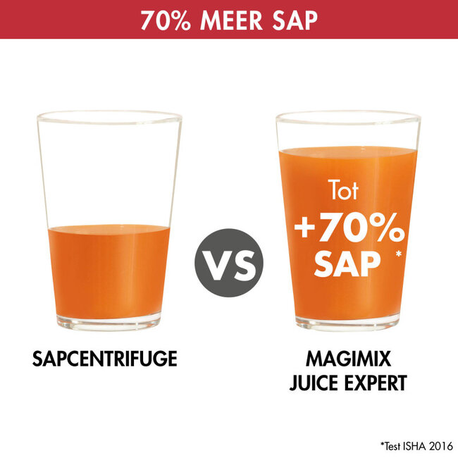 Magimix Sapcentrifuge Expert 3 Zwart