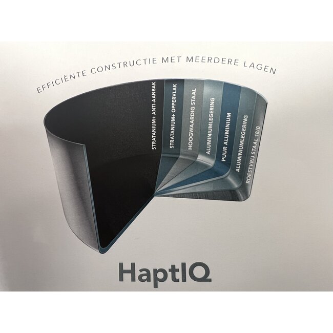 Scanpan Haptiq Koekenpannenset - 20 + 26 cm - Professionele Stratanium+ Anti-aanbaklaag - Inductie