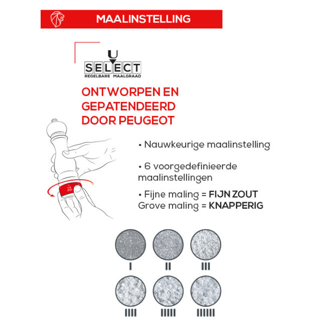 Peugeot Peper- en Zoutmolen Paris U-Select Chocolat 18 cm